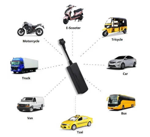 📡 Traqueur GPS 2G™ – Sécurité et Suivi en Temps Réel